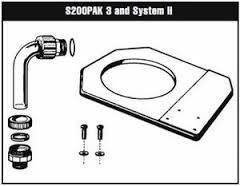 S200PAK3 Modular Base Kit